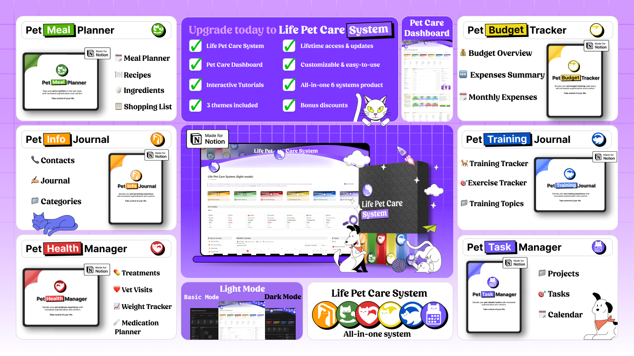 Life Pet Care System gallery image