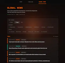 WW3 Meter gallery image