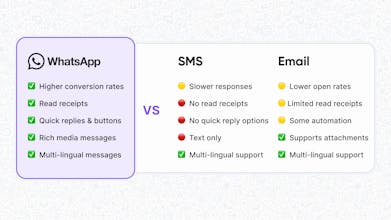 DiscoCrate - Shopify App gallery image