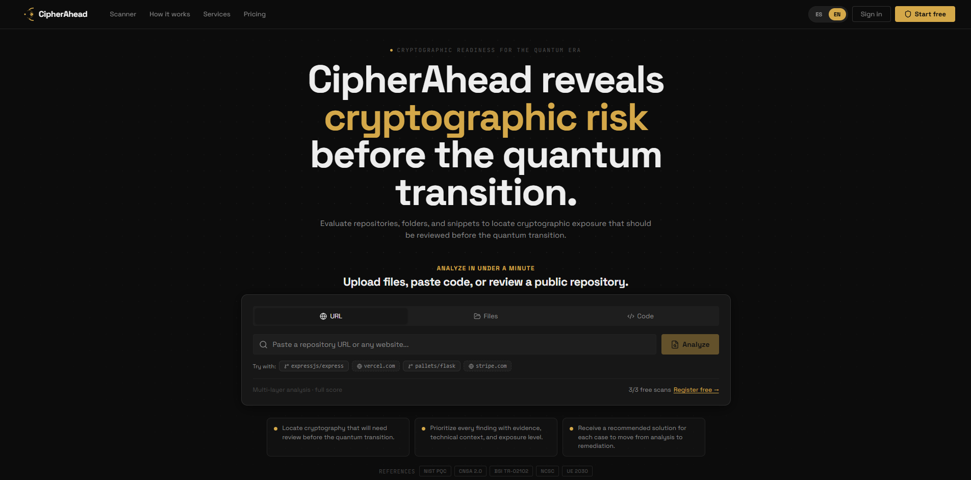 CipherAhead gallery image