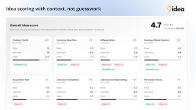 IdeaHunt gallery image