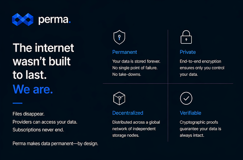 Perma gallery image