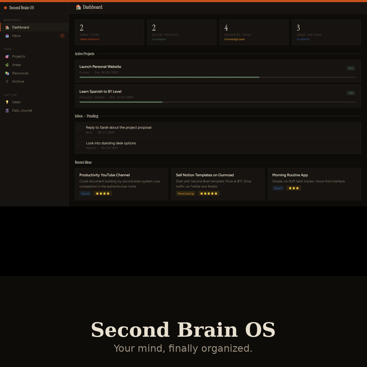 Second Brain OS