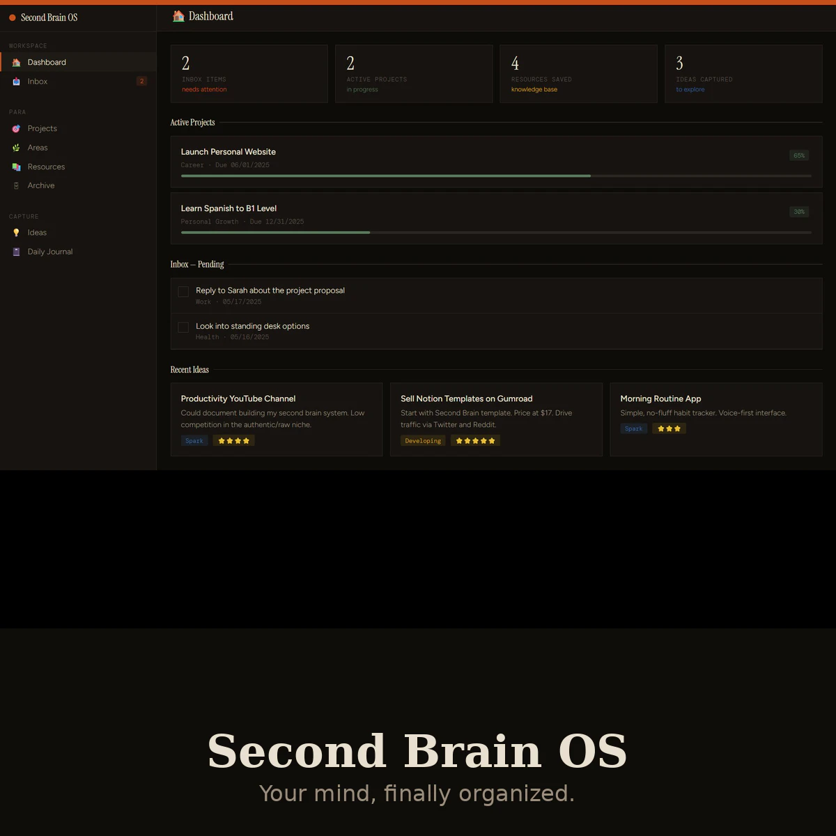 Second Brain OS