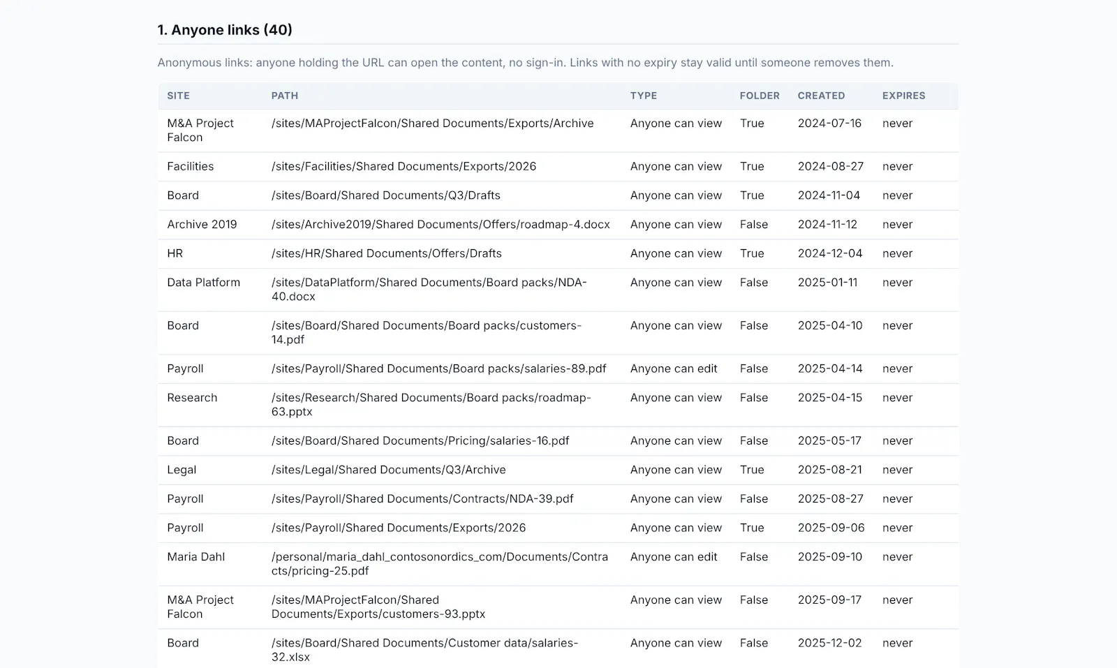 ShareScout screenshot 3