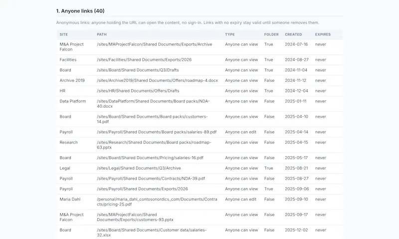 ShareScout screenshot 3