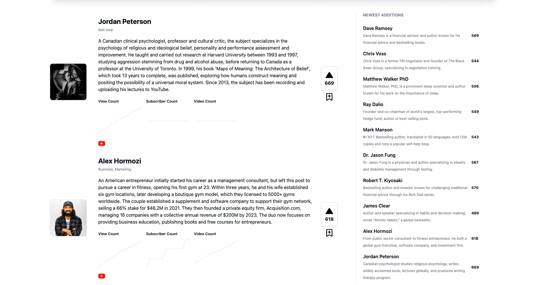 Modern Mentor screenshot 3