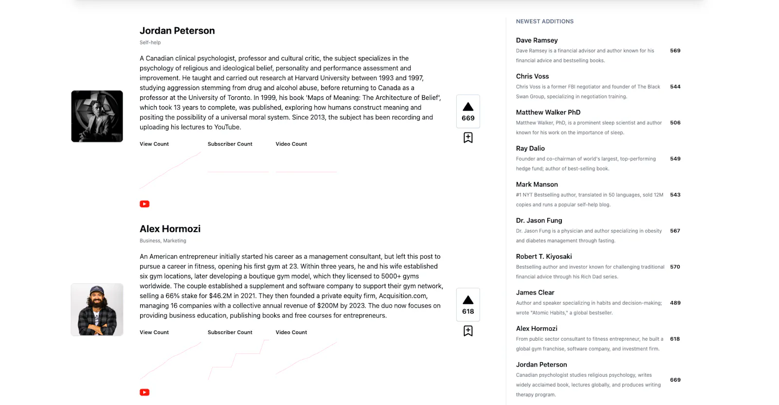 Modern Mentor screenshot 3