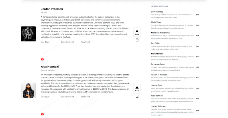 Modern Mentor screenshot 3