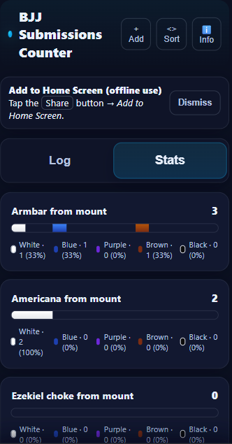 BJJ Submissions Counter for Beginners - Screenshot 3 preview