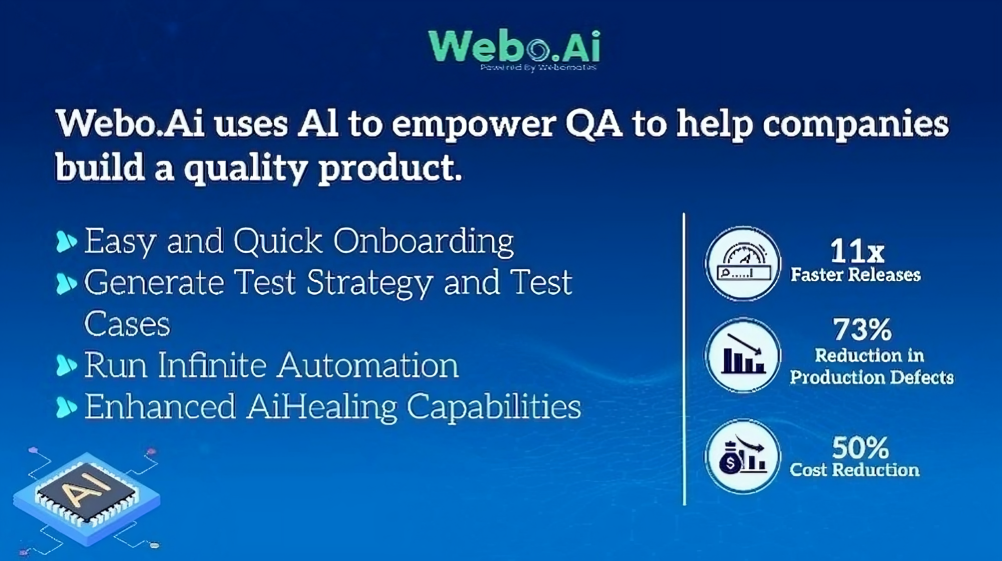 weboai  - Main product screenshot demonstrating key features and user interface