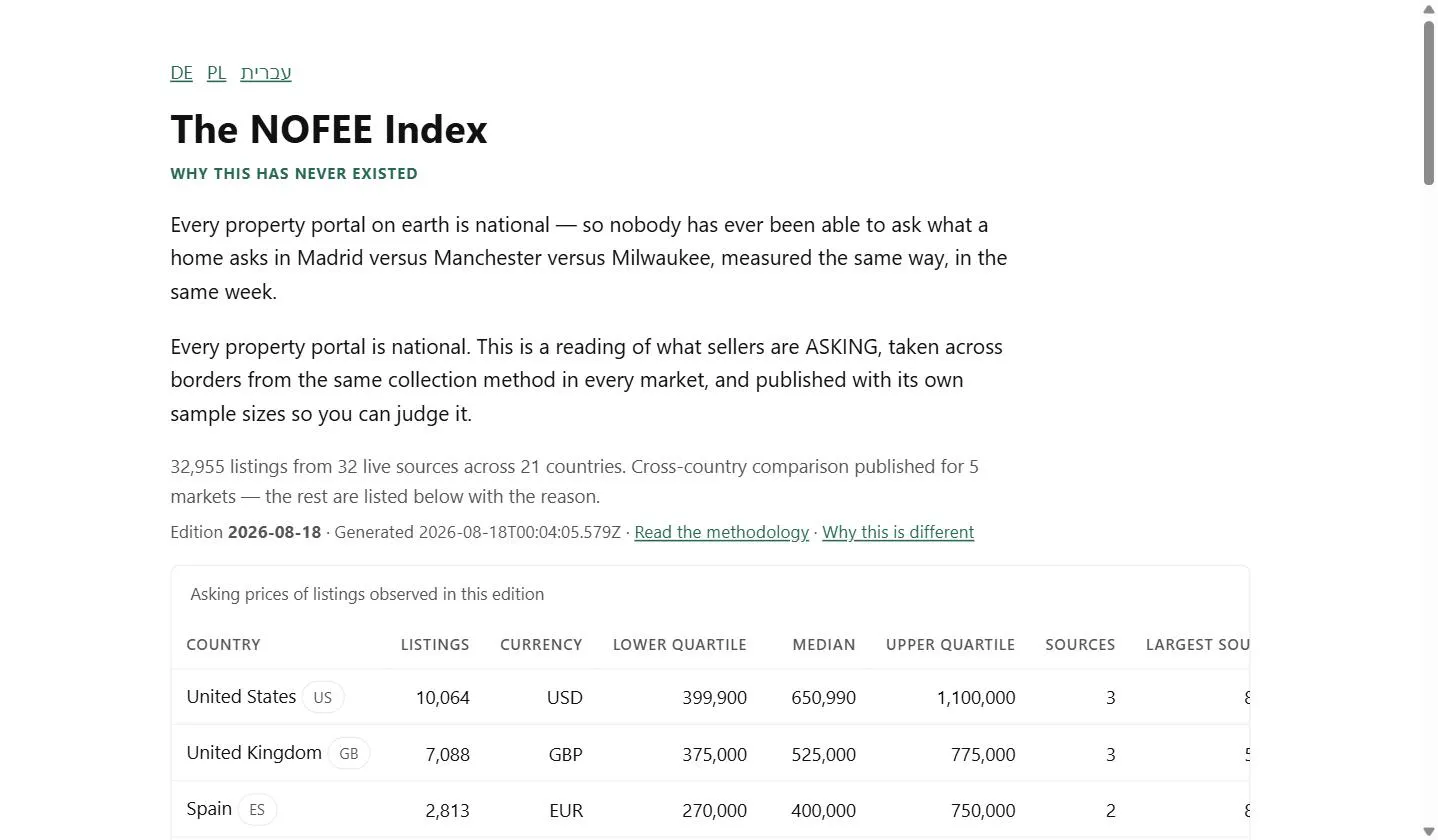 NOFEE gallery image