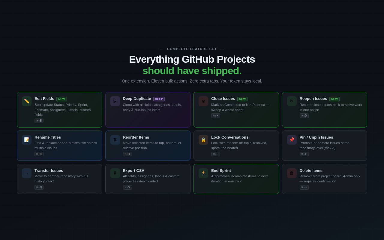 Refined GitHub Projects