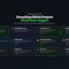Refined GitHub Projects