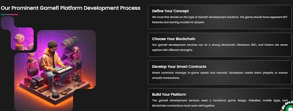 Gamefi Development Company gallery image