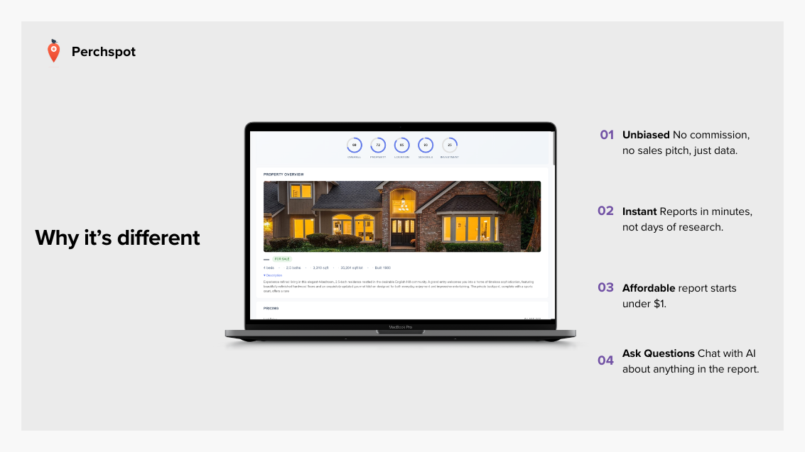 Perchspot gallery image