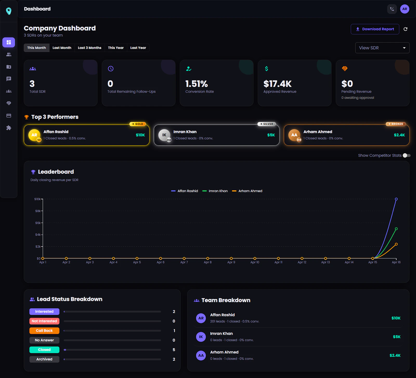 Get Map Leads screenshot 1