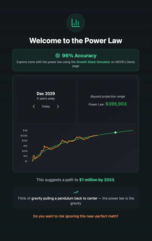 Never Sell Your Bitcoin gallery image