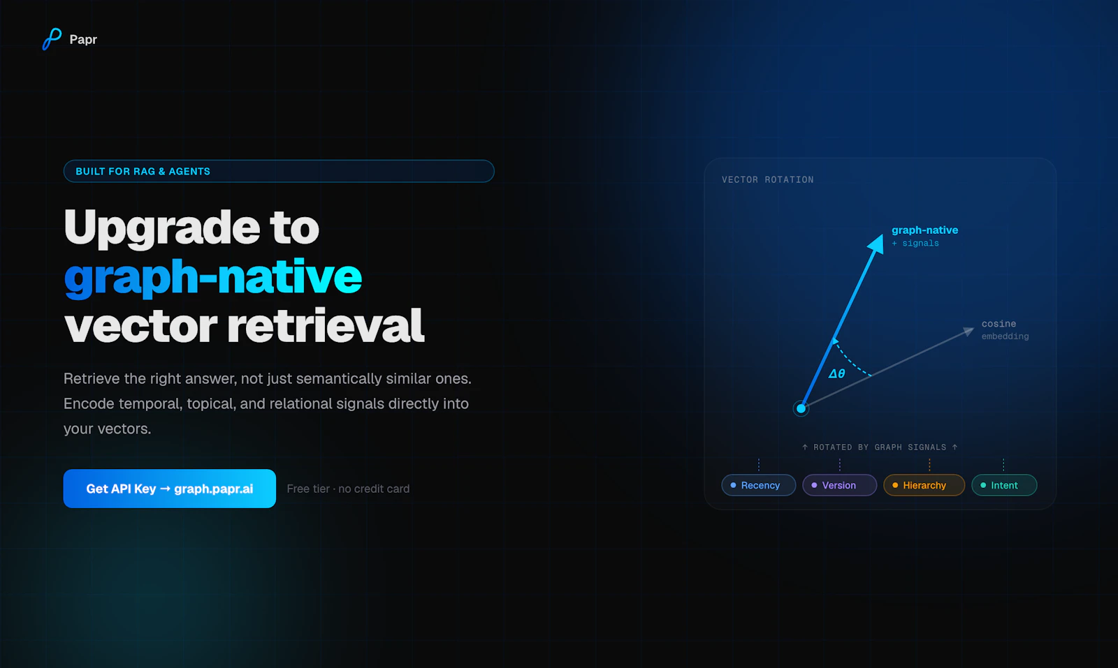 Papr Graph screenshot 1