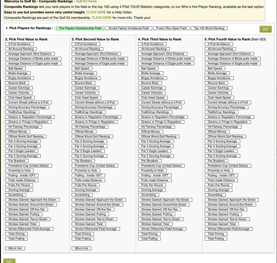 GolfStats.com - गोल्फ अनुसंधान और सट्टेबाजी के लिए स्कोर, आँकड़े, उपकरण और पिक्स मीडिया 5
