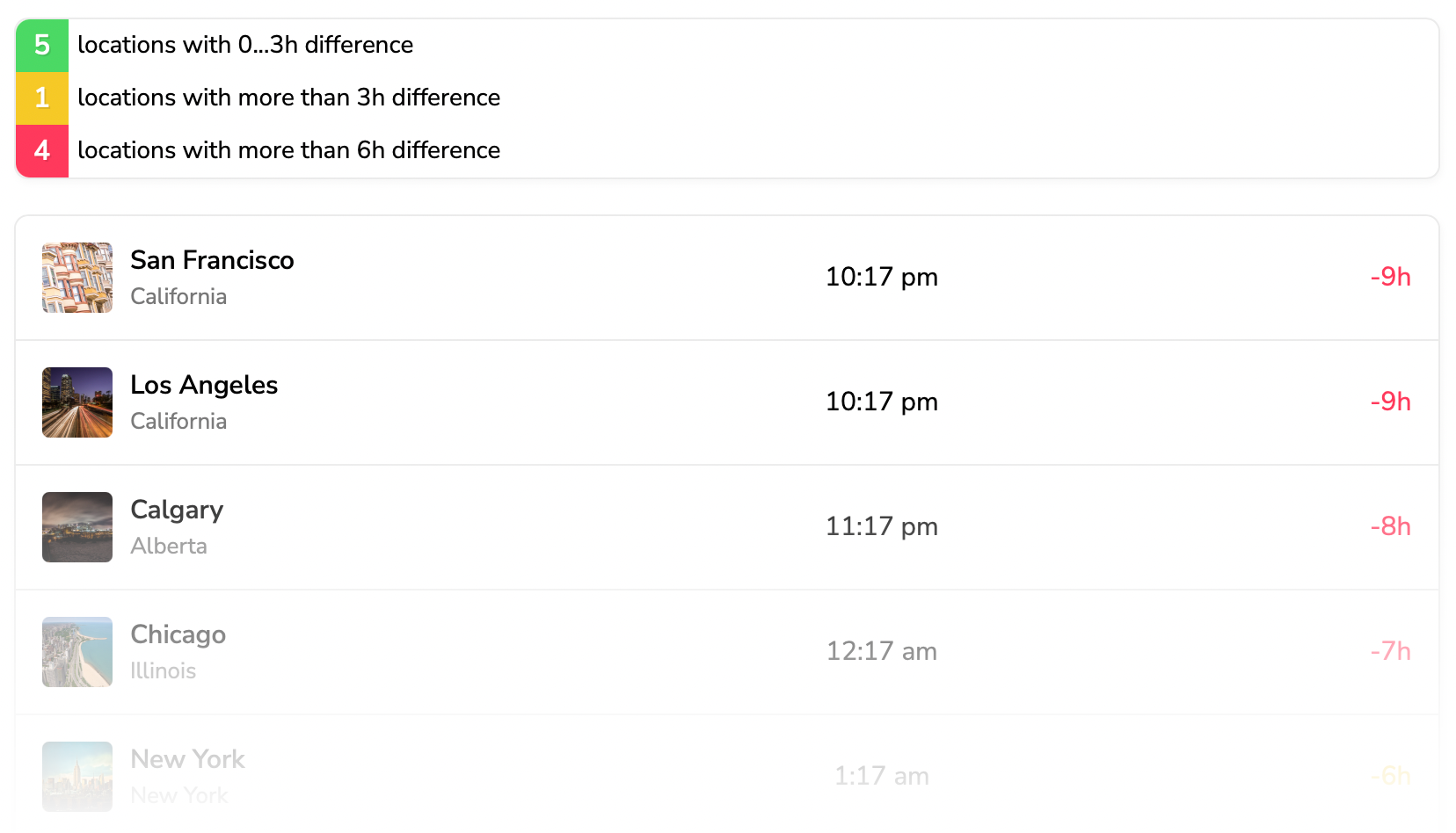 Remote Hunt gallery image