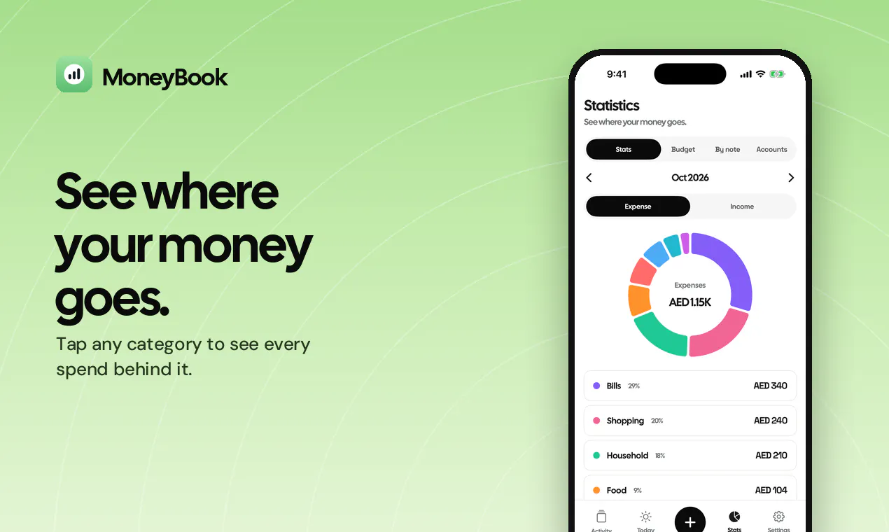 MoneyBook gallery image