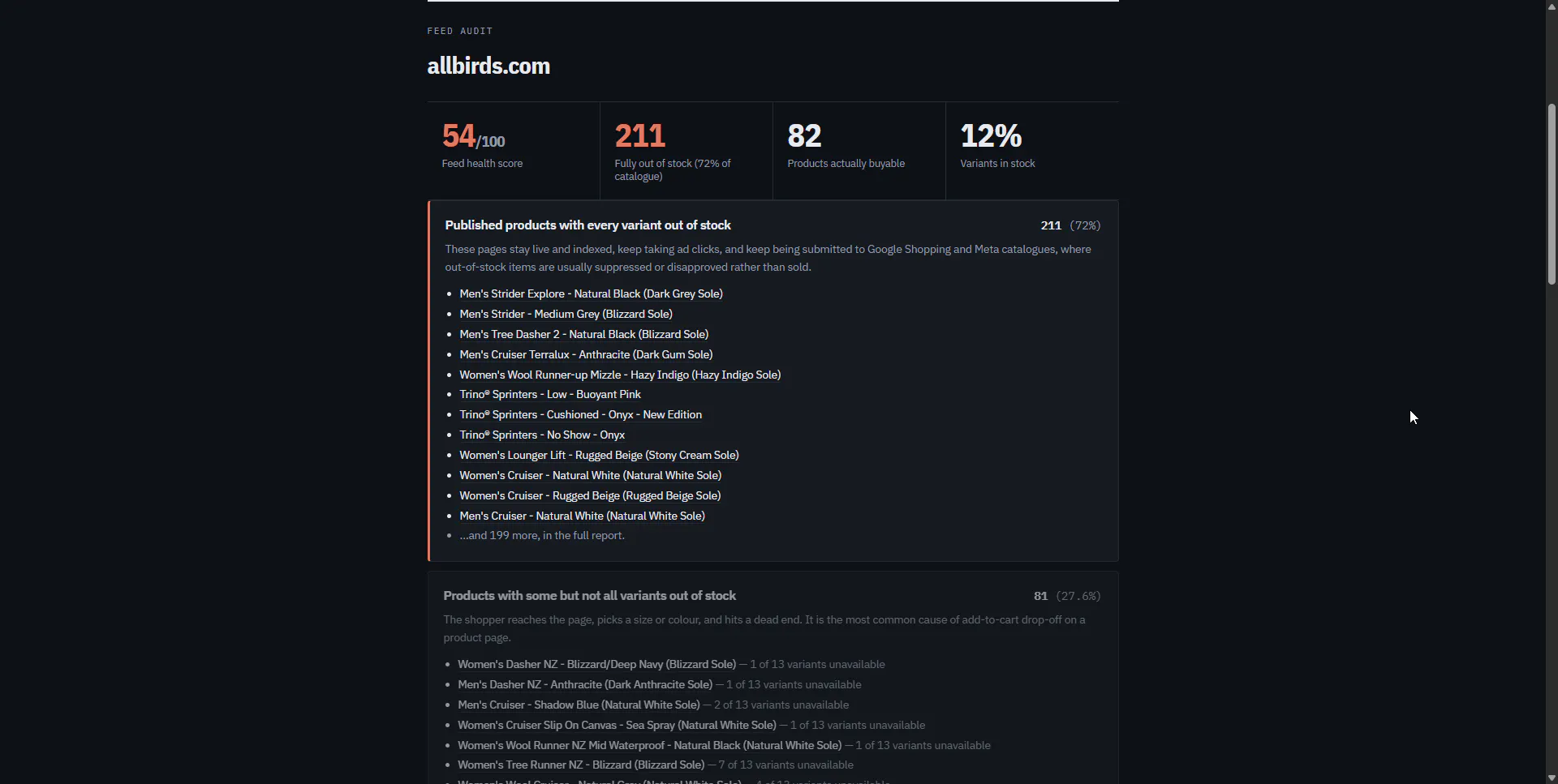 Shopify Feed Checker