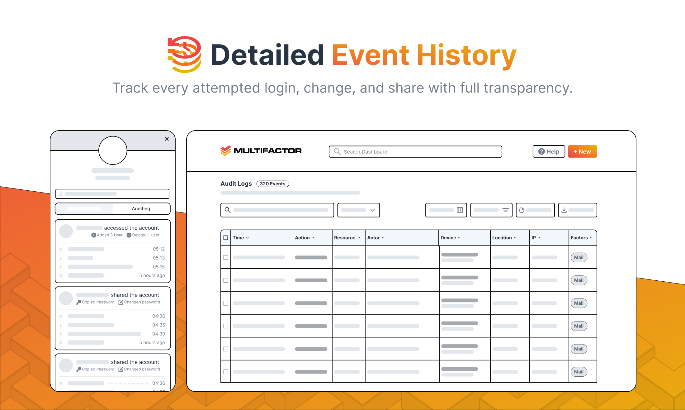 Multifactor gallery image