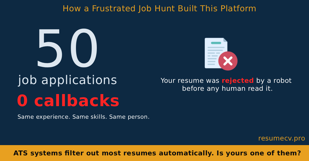 ResumeCV.pro gallery image