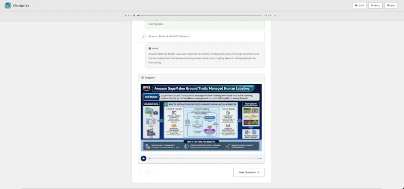 Cloudgoras screenshot 2