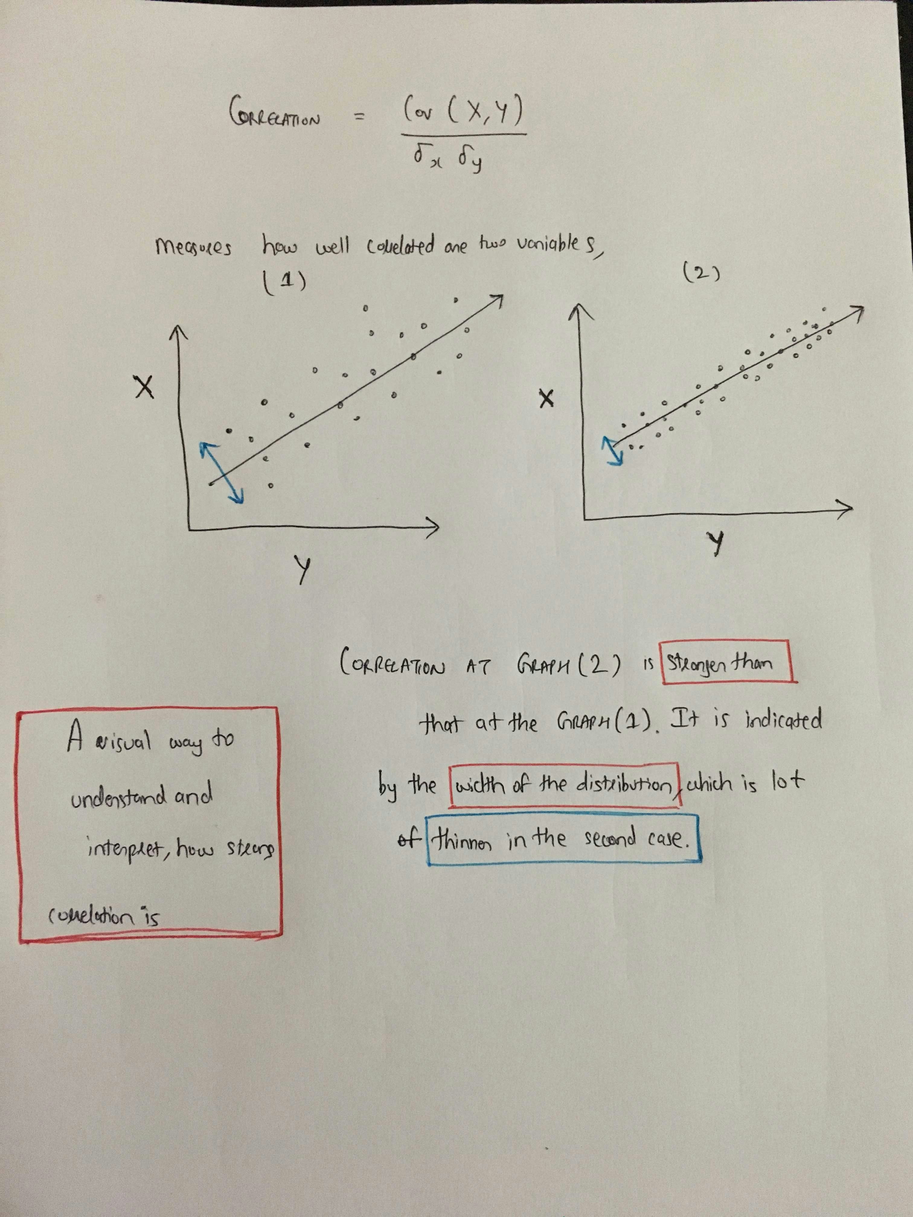 Notespace.in gallery image