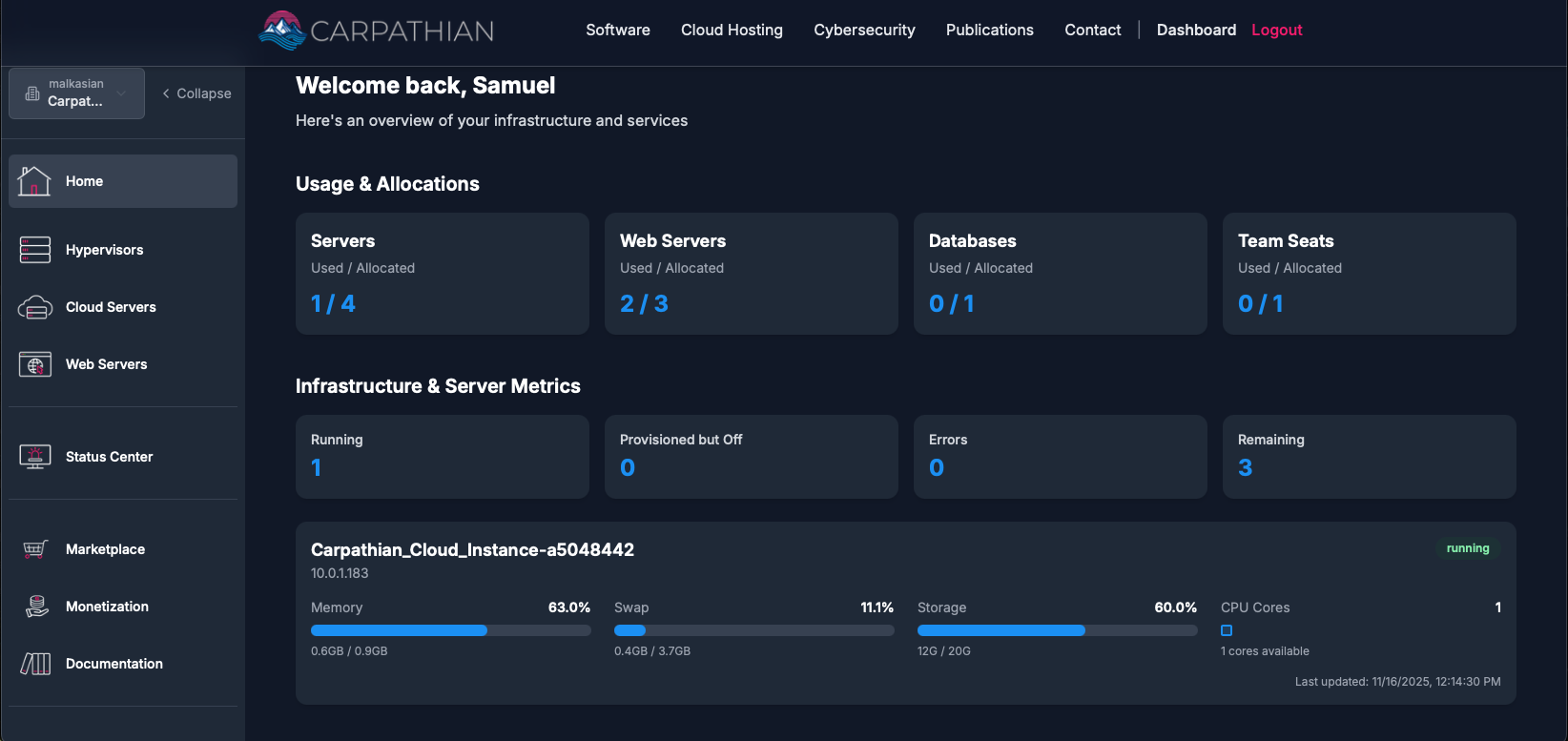 Carpathian Cloud Beta V2 gallery image