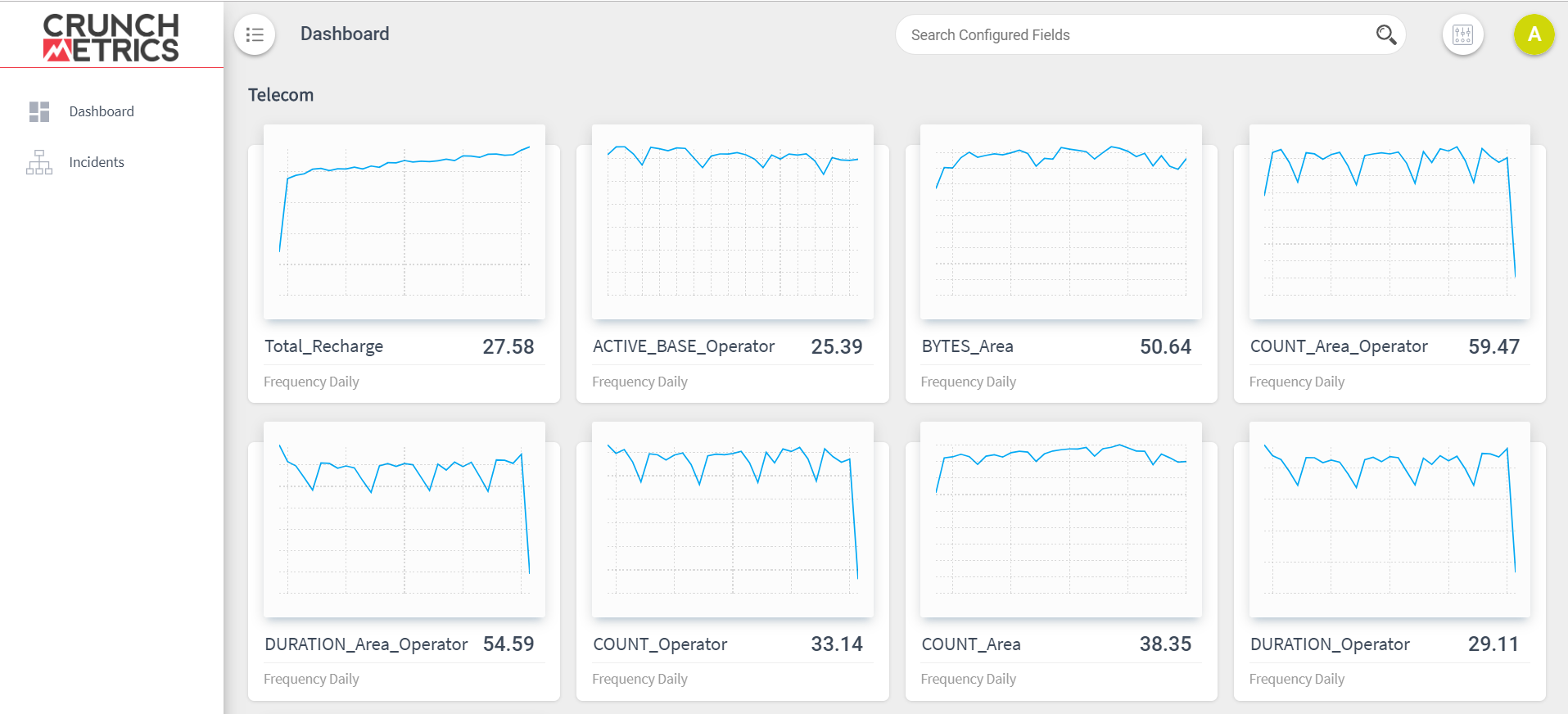CrunchMetrics gallery image