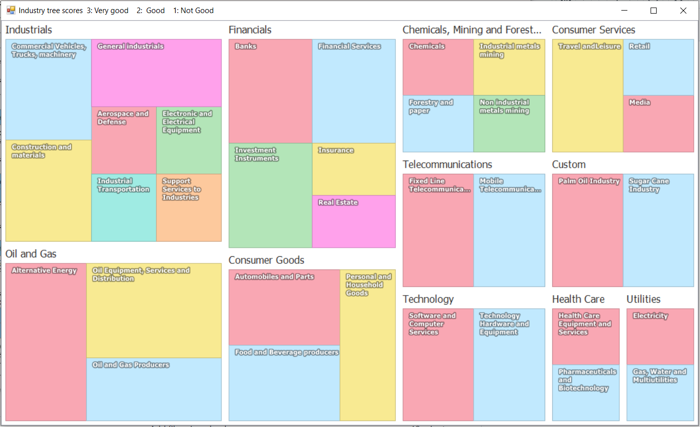 Stock Portfolio Management Software gallery image