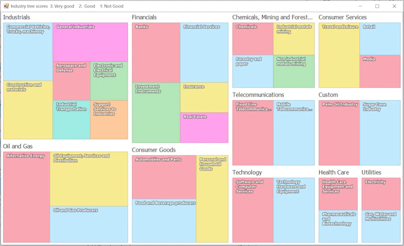 Stock Portfolio Management Software screenshot 32