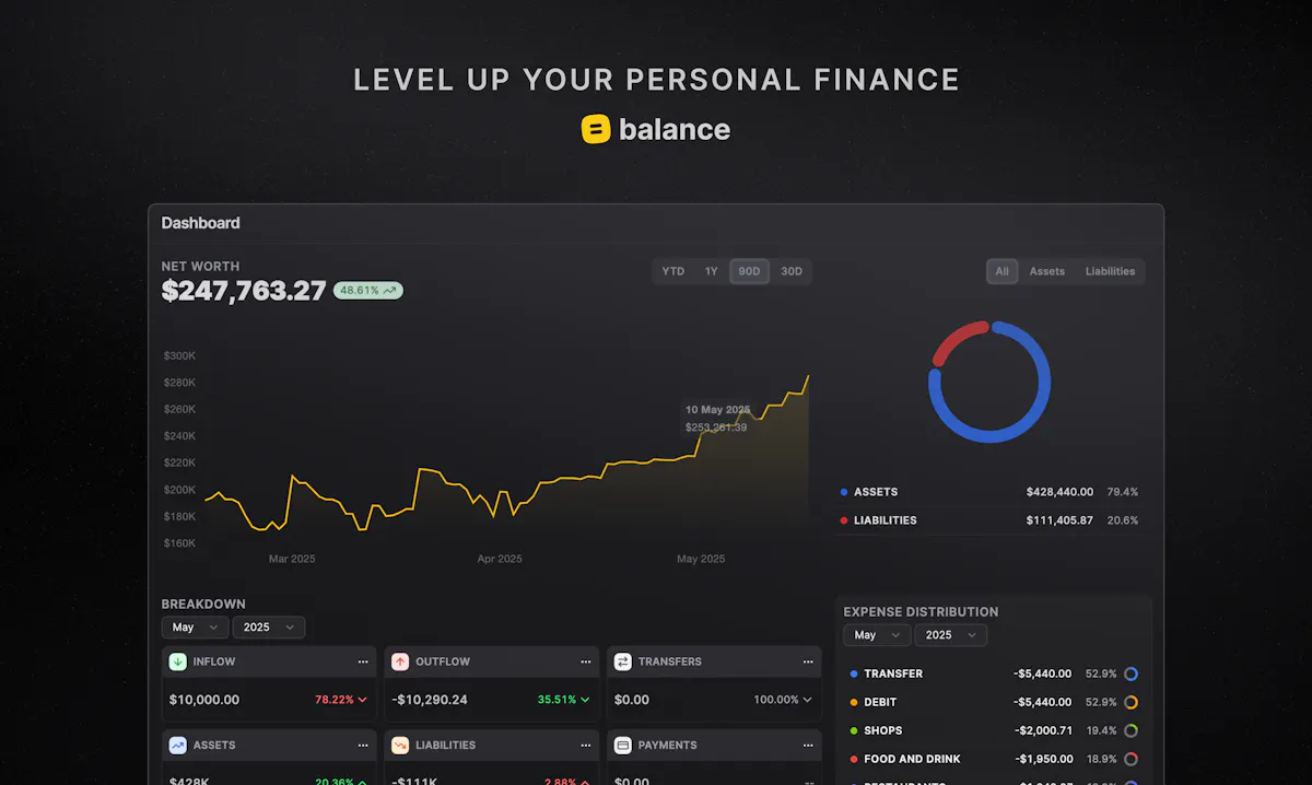 Balance