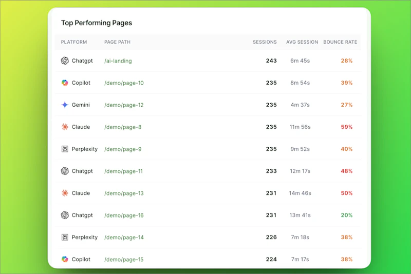 Zen Reports screenshot 4