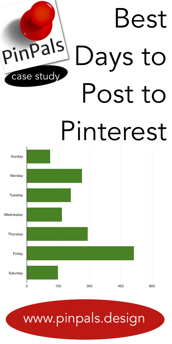 PinPals: Pinterest Pin Design Service gallery image