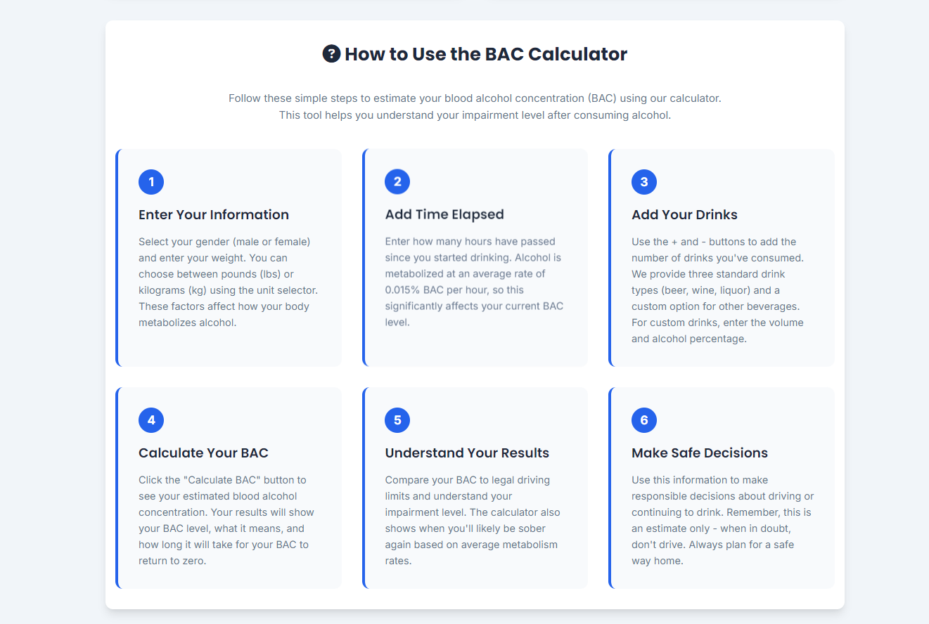 BAC Calculator gallery image
