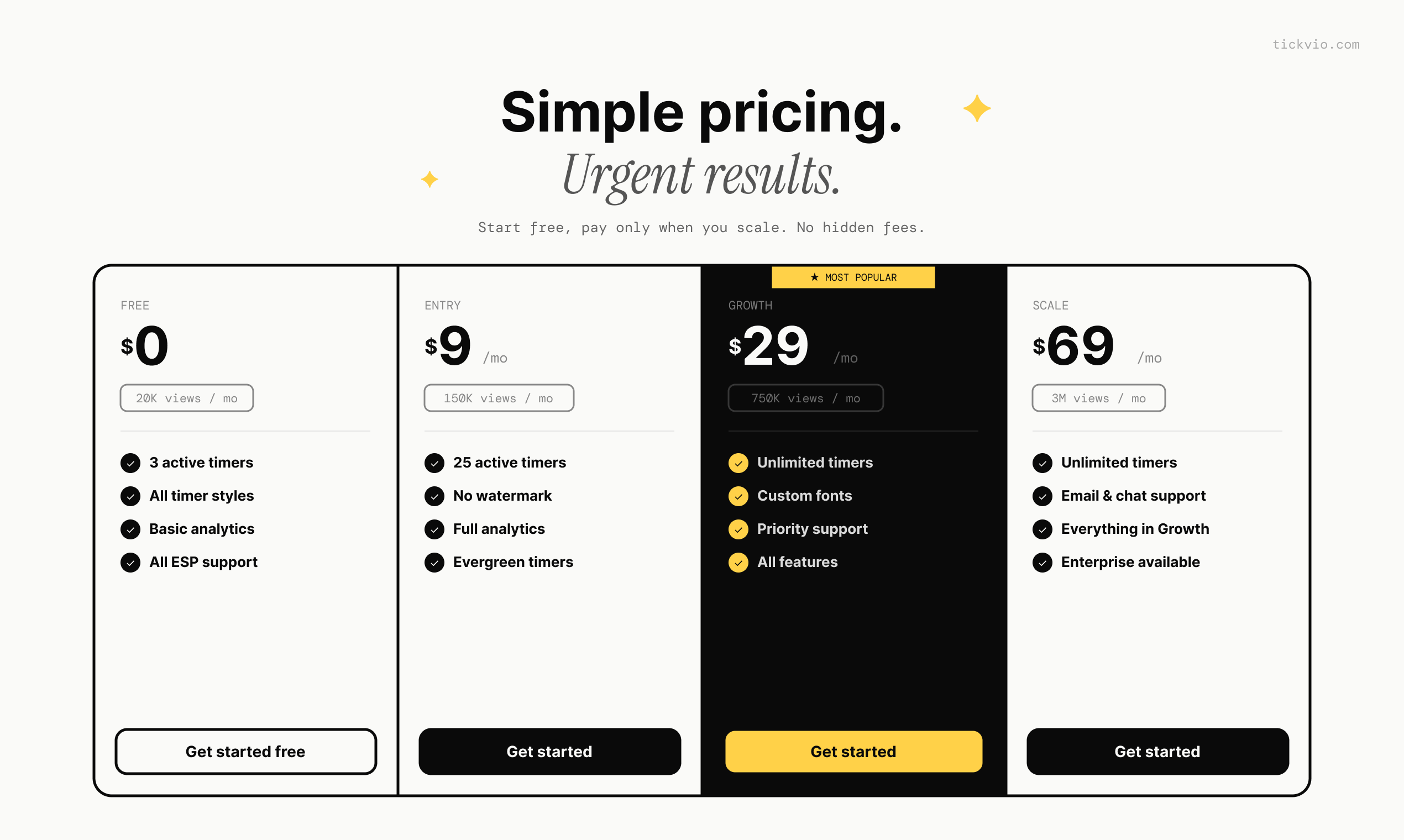 Tickvio gallery image