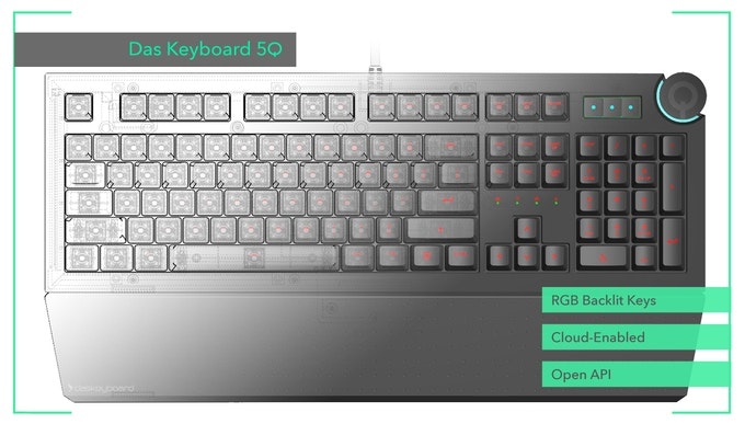 Das Keyboard 5Q gallery image