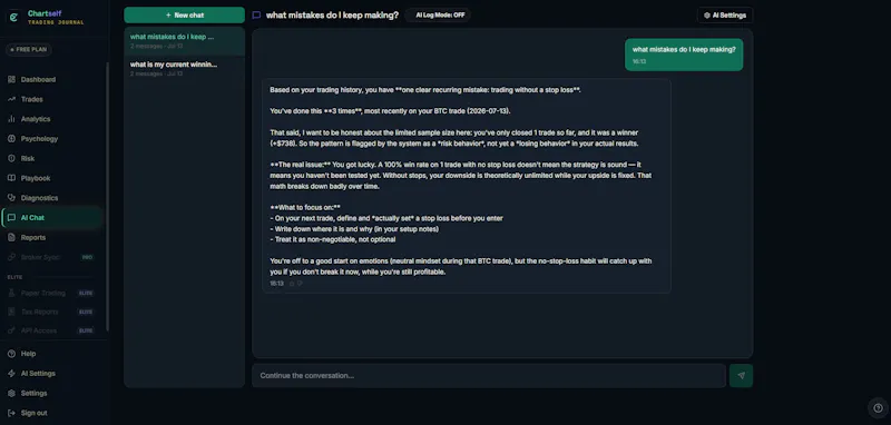 Chartself screenshot 4