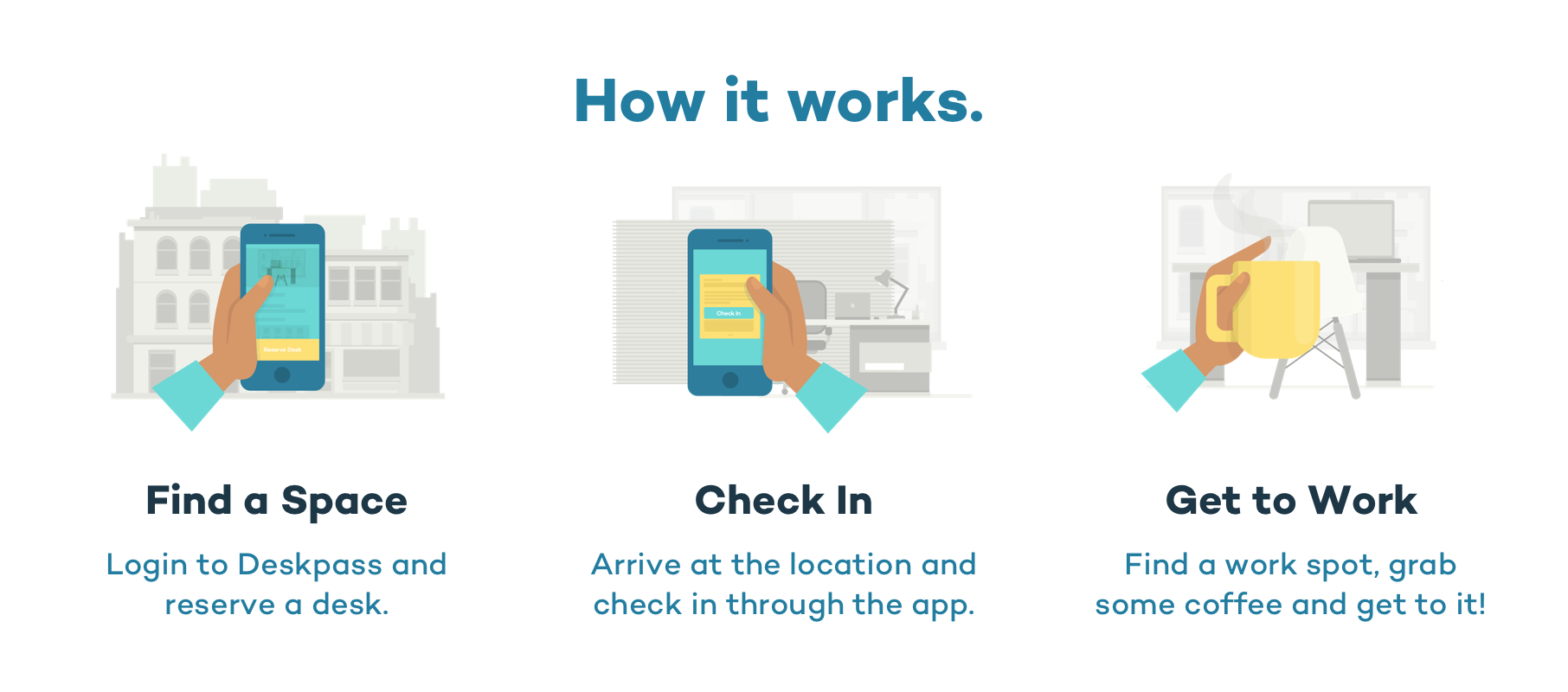 Deskpass gallery image