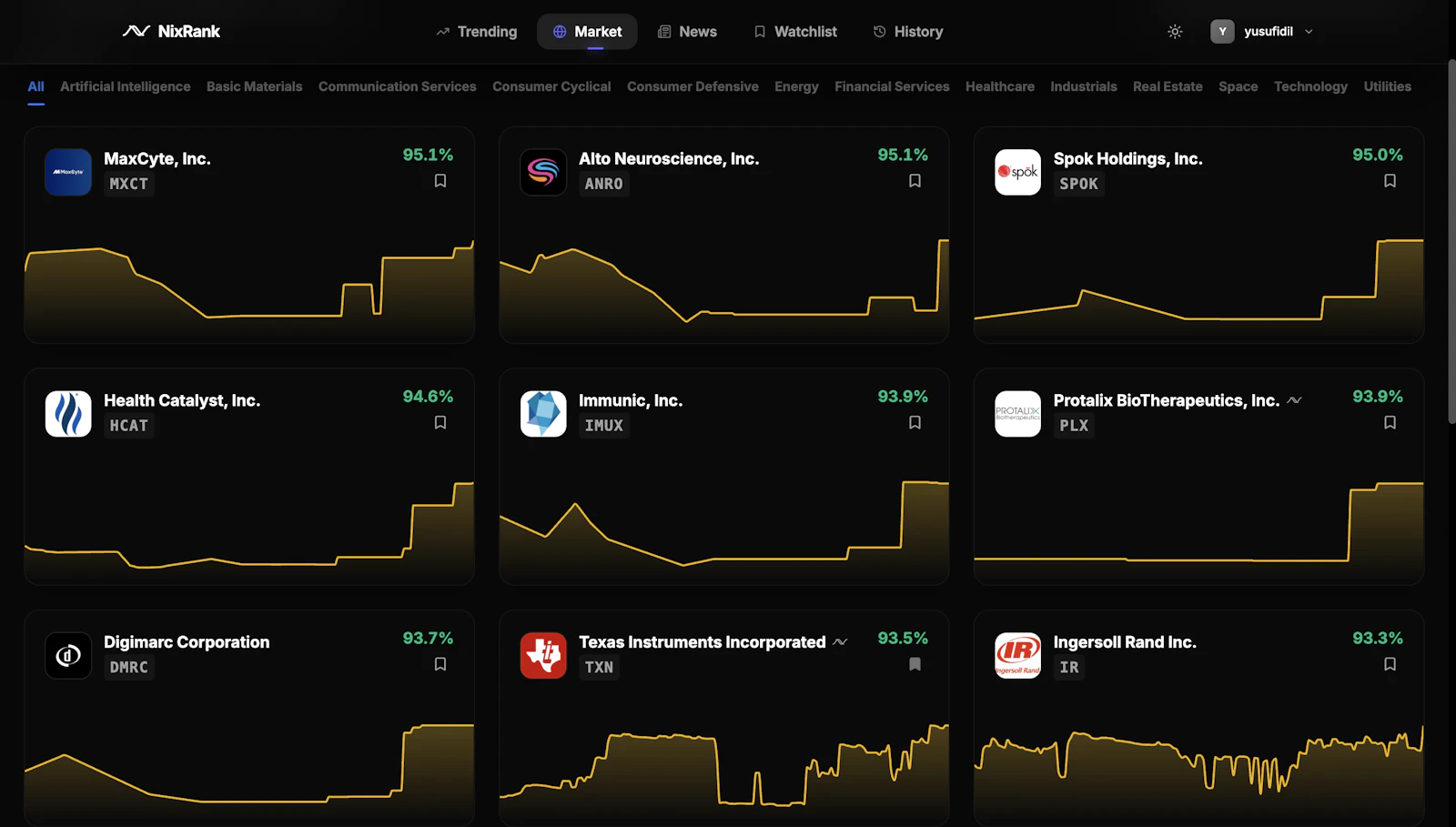NixRank screenshot 4