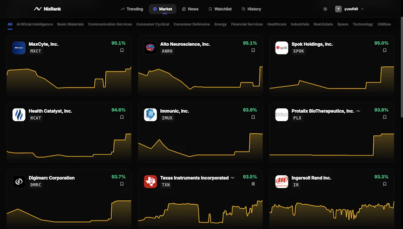NixRank screenshot 4