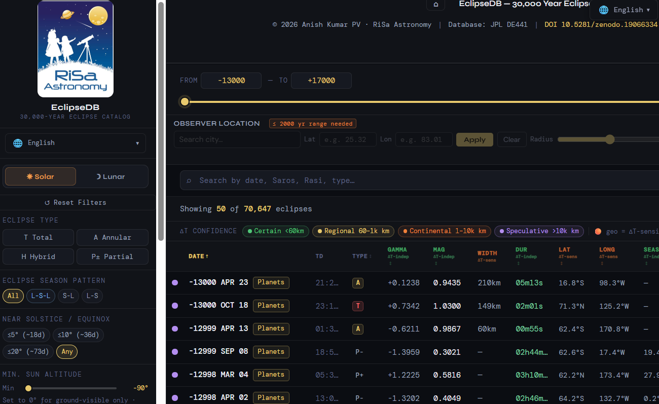 EclipseDB gallery image