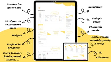 The Successful Life OS gallery image