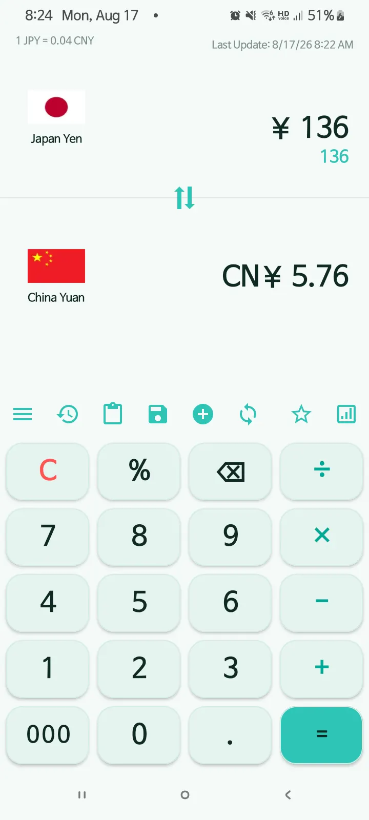 Global Exchange Rate gallery image