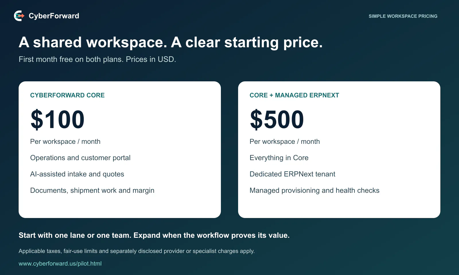 CyberForward screenshot 2