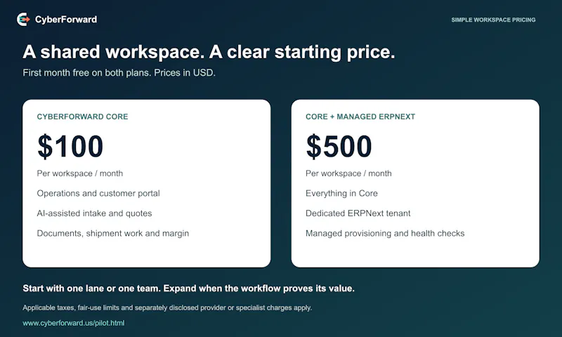 CyberForward screenshot 2